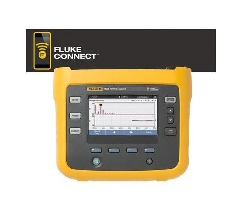 Fluke 1736 EUS