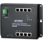 PLANET WGS-4215-8T2S