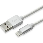 SBOX W027360