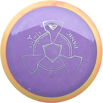 Axiom Panic Neutron