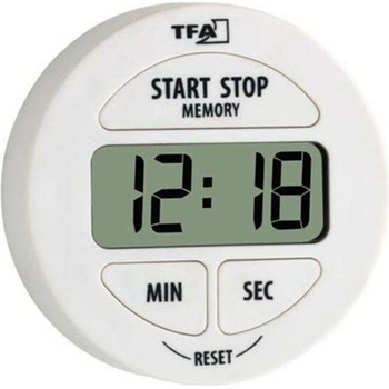 TFA 38.2022.02