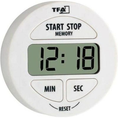 TFA 38.2022.02