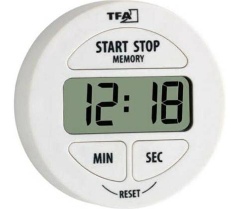 TFA 38.2022.02