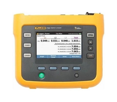 FLUKE 1732/B
