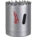 MILWAUKEE 4932464685