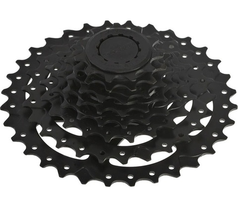 Sram PG-820