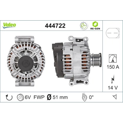 generátor VALEO 444722