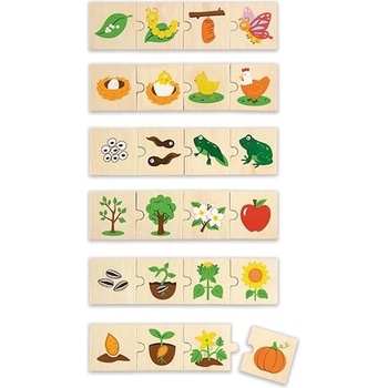 Nowa Szkola Дървен пъзел Nowa Szkola - Жизнени цикли (6611120370)