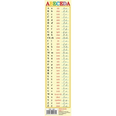 Záložka - Abeceda