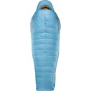 Thermarest BOOST 20F/-6C