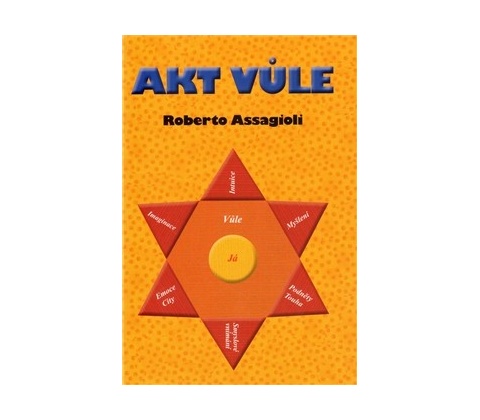 Akt vůle