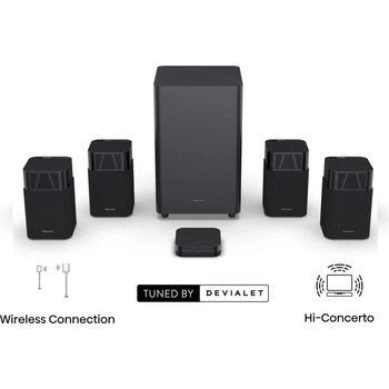 Hisense HT Saturn (20015127)