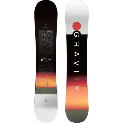 Gravity Bandit 25/26