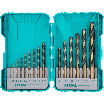 Total TACSDL51501