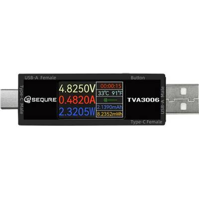 Sequre TVA3006