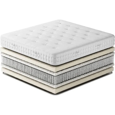 Bedis Premium