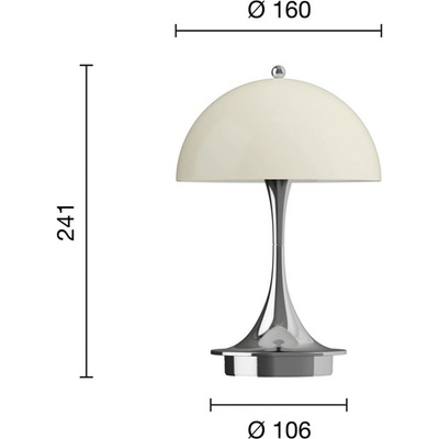 Louis Poulsen 5744171481