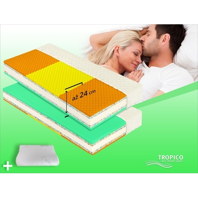 Tropico Heureka Plus 1+1