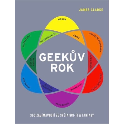 Geekův rok - 365 zajímavostí ze světa sci-fi a fantasy – Hledejceny.cz