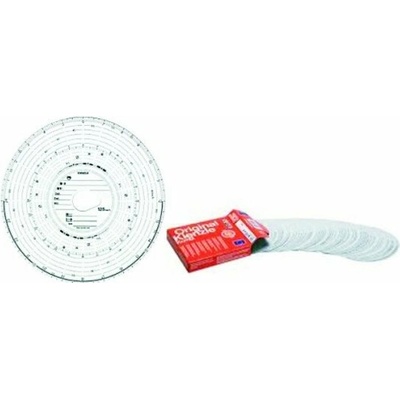 kotúče TCHG 125 km/h-KIENZLE-original