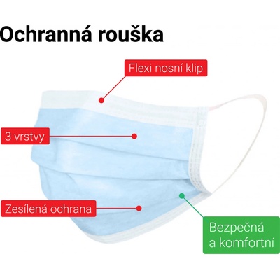 MEDILAB rouška jednorázová třívrstvá s gumičkou 50 ks