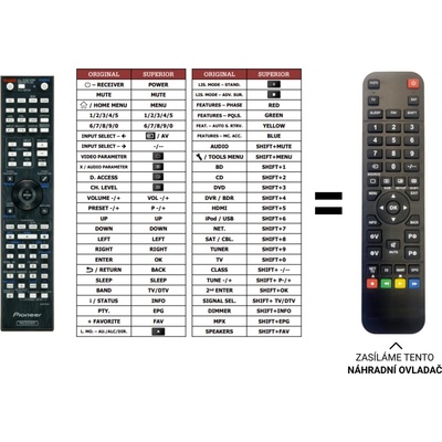 Dálkový ovladač Predátor Pioneer VSX922 – Hledejceny.cz