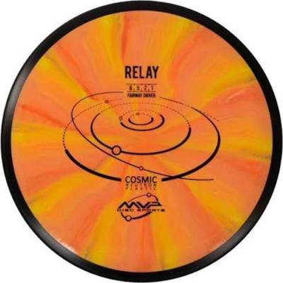 MVP Relay Neutron Cosmic