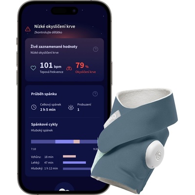 Owlet Dream Sock chytrá ponožka modrá