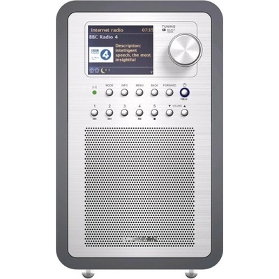 Sangean WFR-70 – Hledejceny.cz