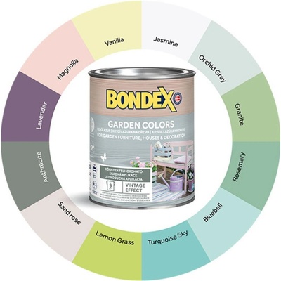Bondex Garden Colors 0,75 l Granite – Hledejceny.cz