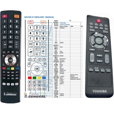 Dálkový ovladač General Toshiba Stor.e TV – Hledejceny.cz