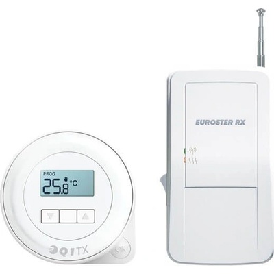 Euroster Q1 TX