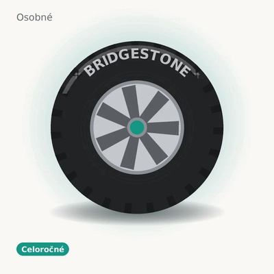 Bridgestone TURANZA ALL SEASON 6 245/35 R18 92Y
