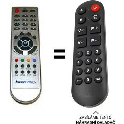 Dálkový ovladač Senior Homecast EM-TECH - EM150, EM-150CR, EM200CR – Hledejceny.cz
