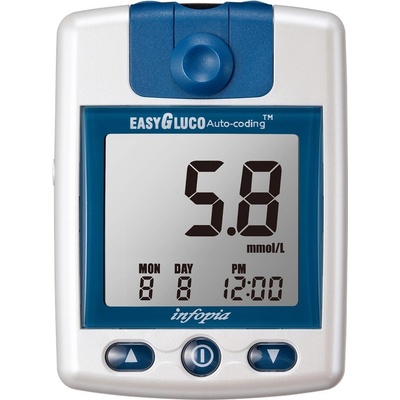 GlucoLab EasyGluco + proužky 25 ks