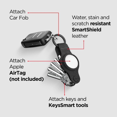 Klíčenka KeySmart Air organizér klíčů s držákem AirTag (KeySmart)