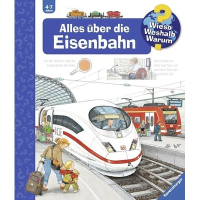 Alles über die Eisenbahn – Hledejceny.cz