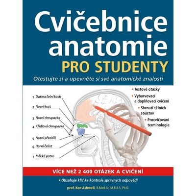 Cvičebnice anatomie pro studenty