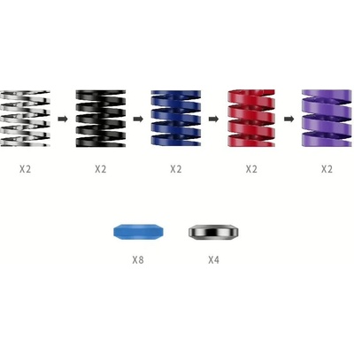 MOZA Racing CRP2 Performance Kit RS069