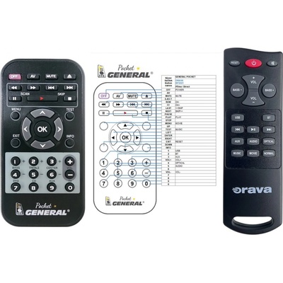 Dálkový ovladač General Orava RPS-501 – Hledejceny.cz