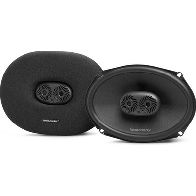 Harman Kardon FIT96M – Hledejceny.cz