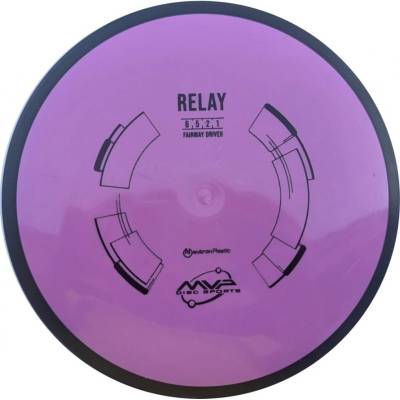 MVP Relay Neutron