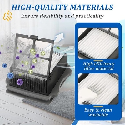 VOUPRONGZY 4 HEPA filtry pro mokro-suché vysavače Tineco iFloor 3/ Floor One S3/ Floor One S5/ Floor One S5 – Hledejceny.cz