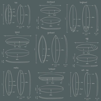 Esta Home 128870 Vliesová tapeta na stenu Regatta Crew rozmery 0,53 x 10,05 m