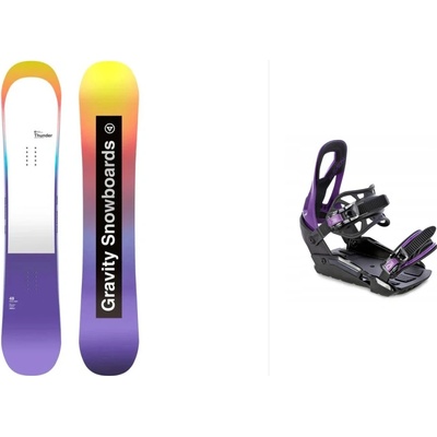set Gravity Thunder + Raven S230 24/25 – Hledejceny.cz
