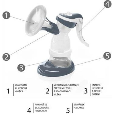 ZOPA Manuální Basic Grey