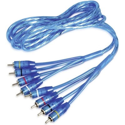 Sinustec RCA-65-4