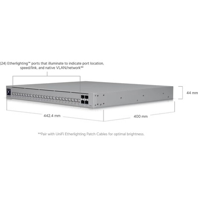 Ubiquiti USW-Pro-HD-24-PoE