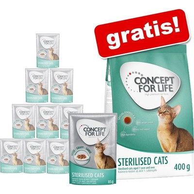 Concept for Life Sterilised Cats v omáčke 12 x 85 g