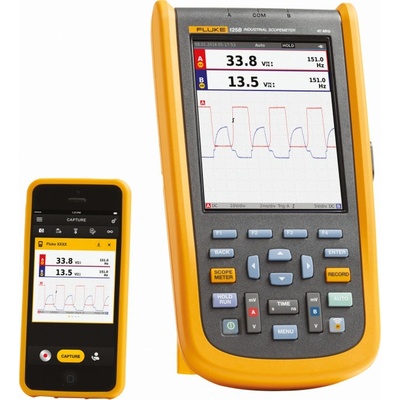 FLUKE 125B/EU
